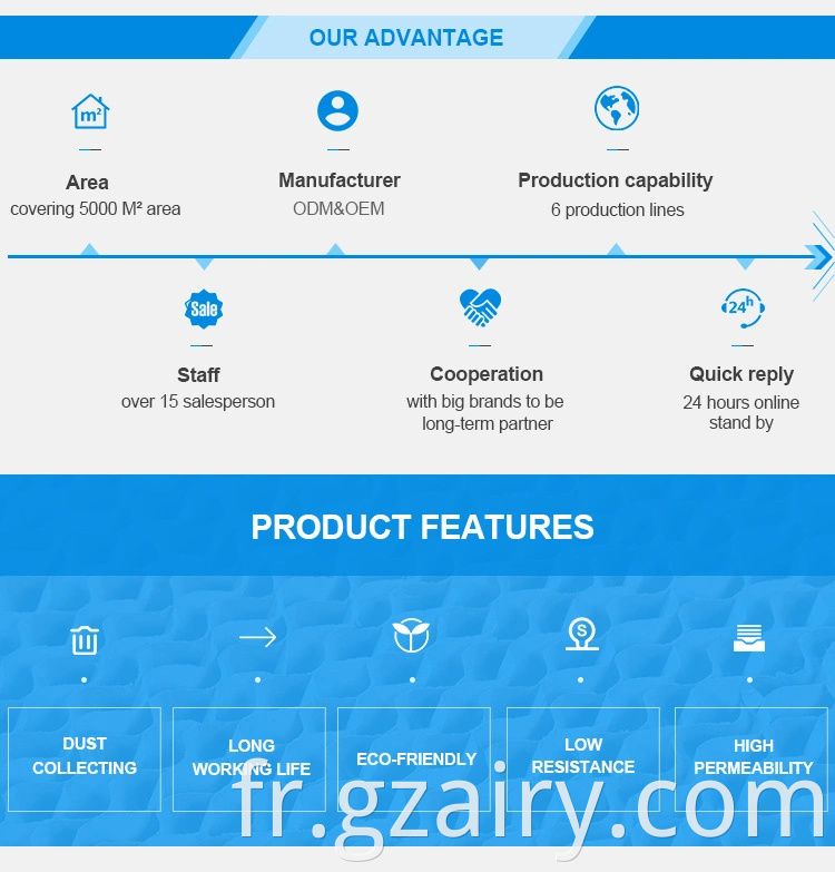 Filtre à air foldaway havc avec cadre en carton de Factory Airy